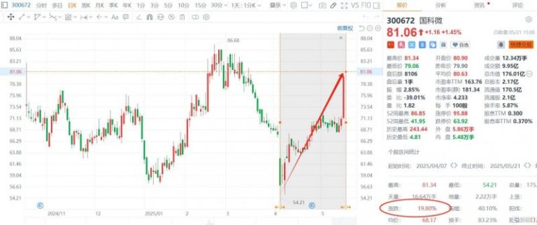 微信号怎么注销？微信号注销具体流程