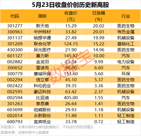 2021年春节加班怎么算工资？春节加班工资计算方法