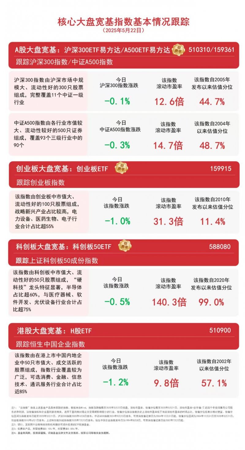 众汇交易平台想在股市中轻松获利？量化交易软件自动买卖帮你实现梦想！
