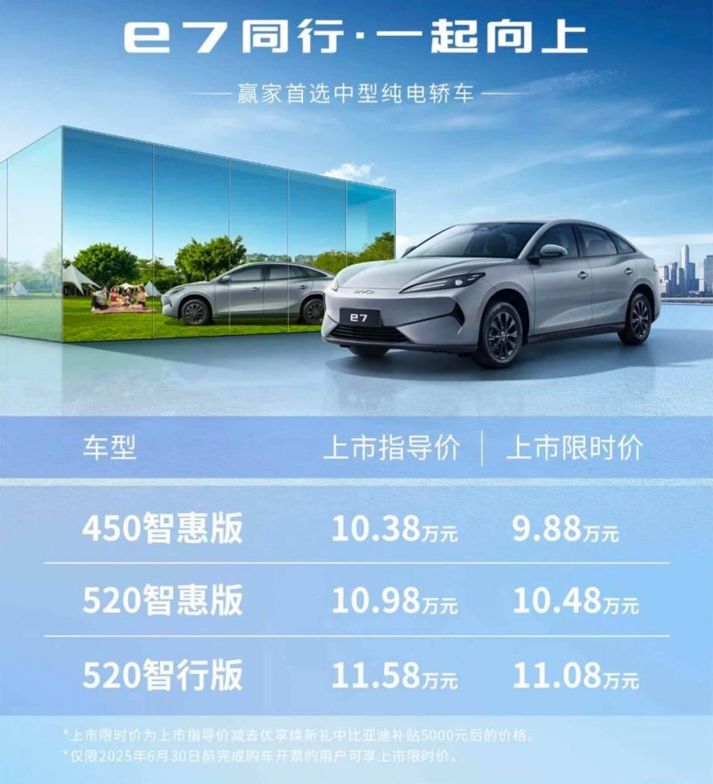 我用了3个月，深入剖析了量化交易的6大弱点
