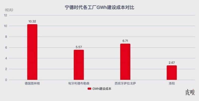 你还在为理财烦恼吗？来了解一下ea智慧交易平台如何帮你轻松交易！