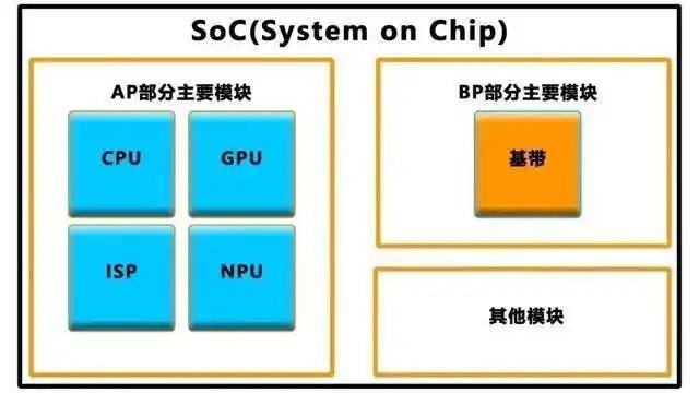马化腾王健林逛街是怎么回事？马化腾王健林为什么一起逛街？